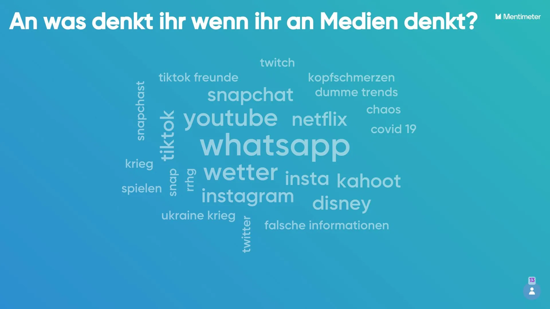 Schüler der Heinrich-Heine-Realschule+ wirken bei up2date neuwied mit